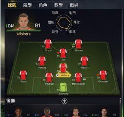 《FIFA 22》经理模式怎么盈利？