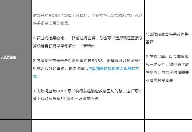 《血源诅咒》什么顺序推图最佳？