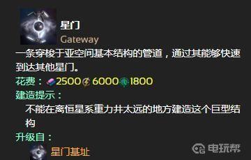 《群星》如何拿到星门？