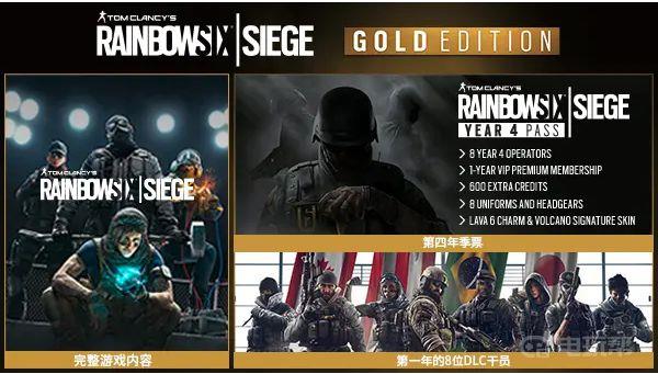 《彩虹六号：围攻》买哪个版本比较好？