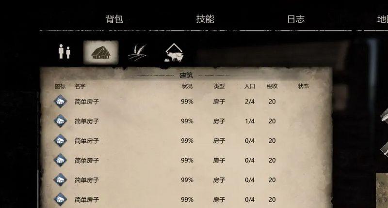 《中世纪王朝》如何让工人工作？