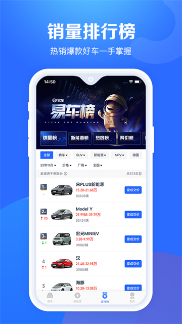 汽车报价大全App