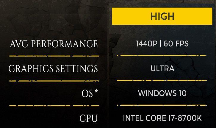 《地铁：离乡》地铁：离去配置要求是什么？