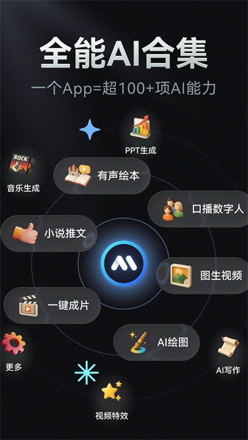 AI写作绘画视频PPT助手