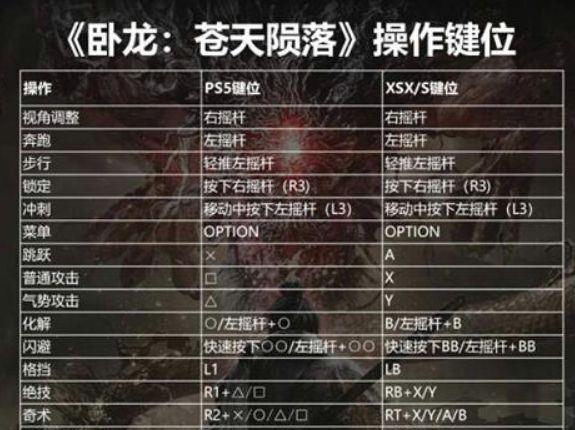 《卧龙：苍天陨落》卧龙怎么用玉？