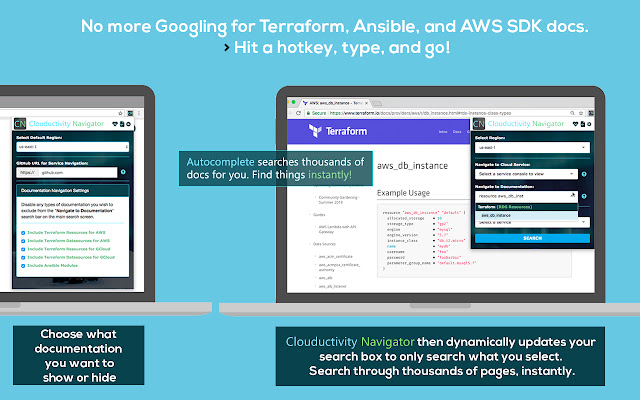 Clouductivity Navigator for AWS