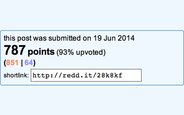Reddit Up/Down Vote Viewer