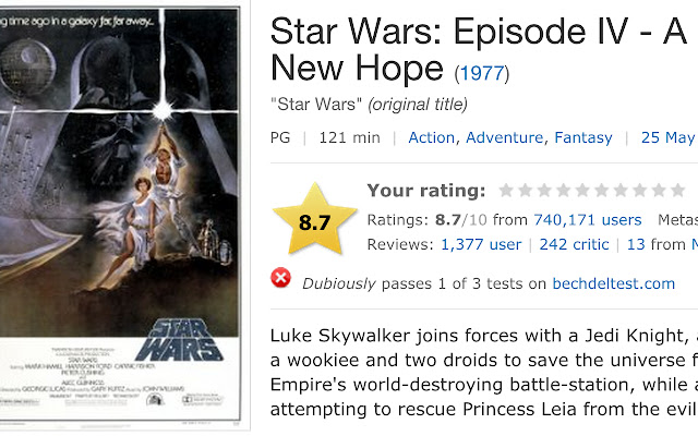 IMDB Bechdel ratings