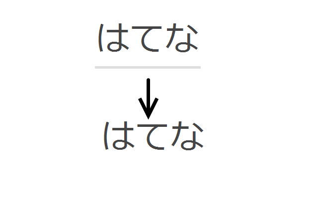 Hatena Keyword Remover