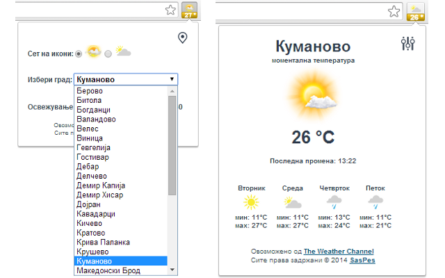 Временска прогноза за Македонија