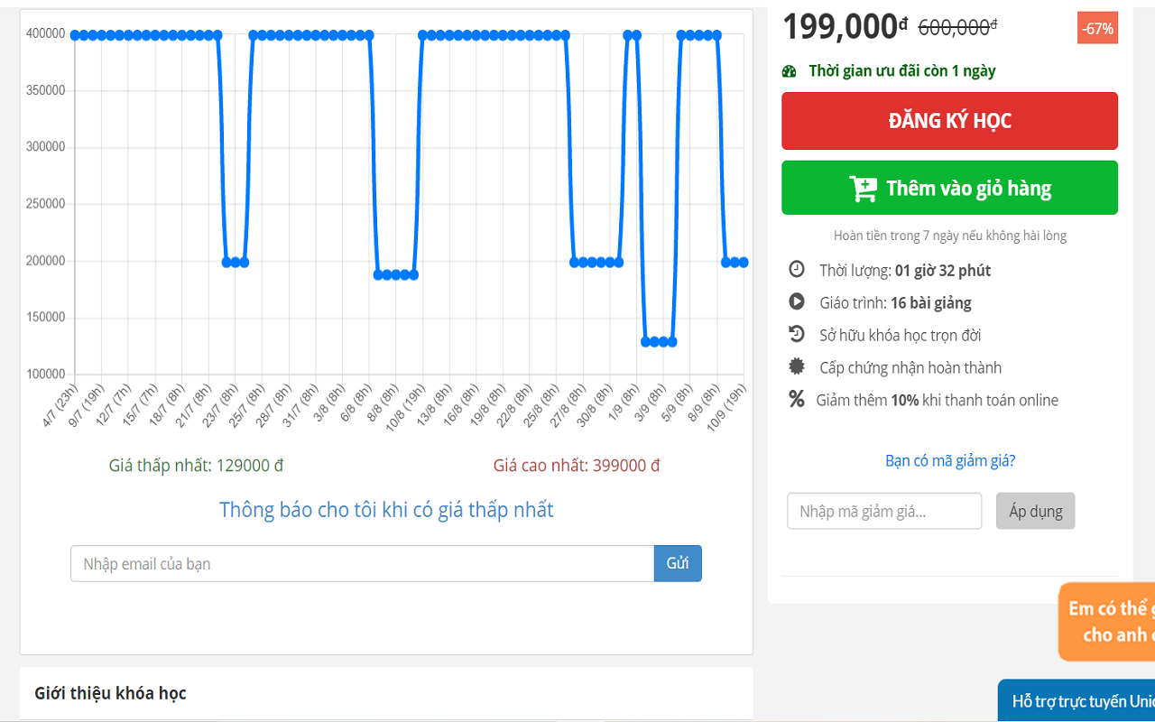 So Sánh Giá Khóa Học