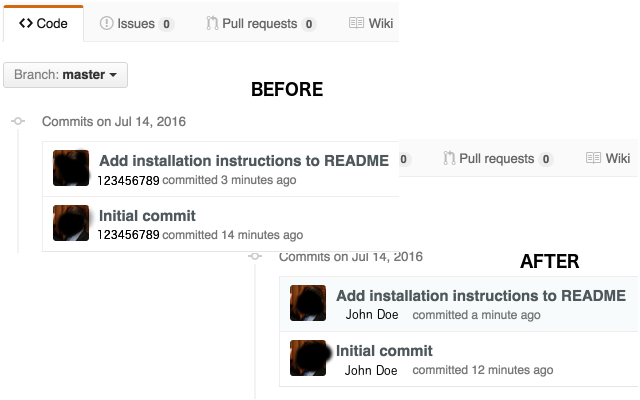 GitHub Enterprise User ID to Name Replacement