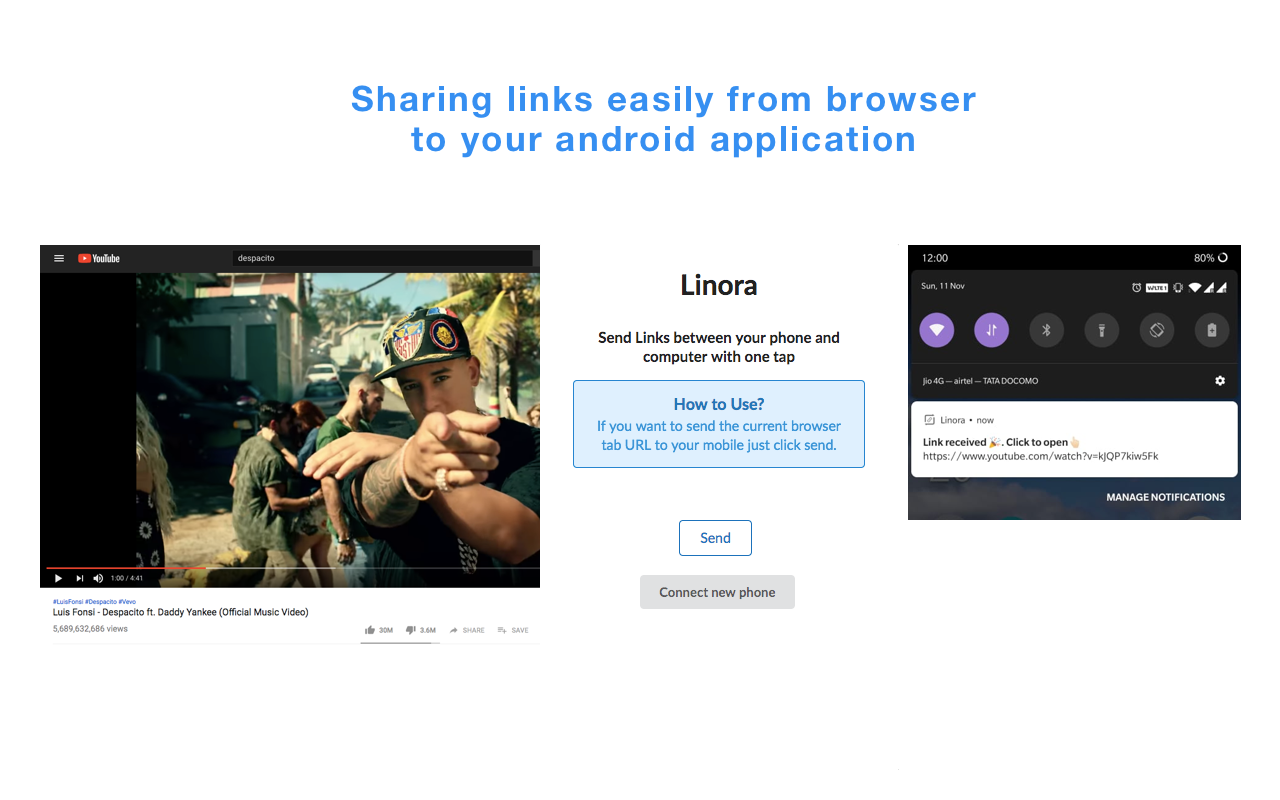 Linora - Share links from computer to mobile