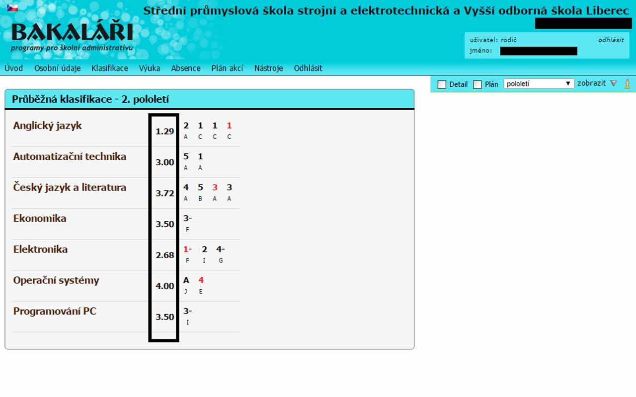 PSLIB - Bakaláři průměr