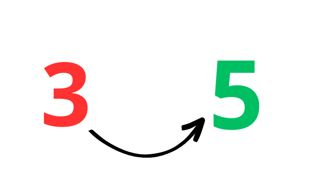Mogło Być Lepiej (Zmiana ocen w Librusie)