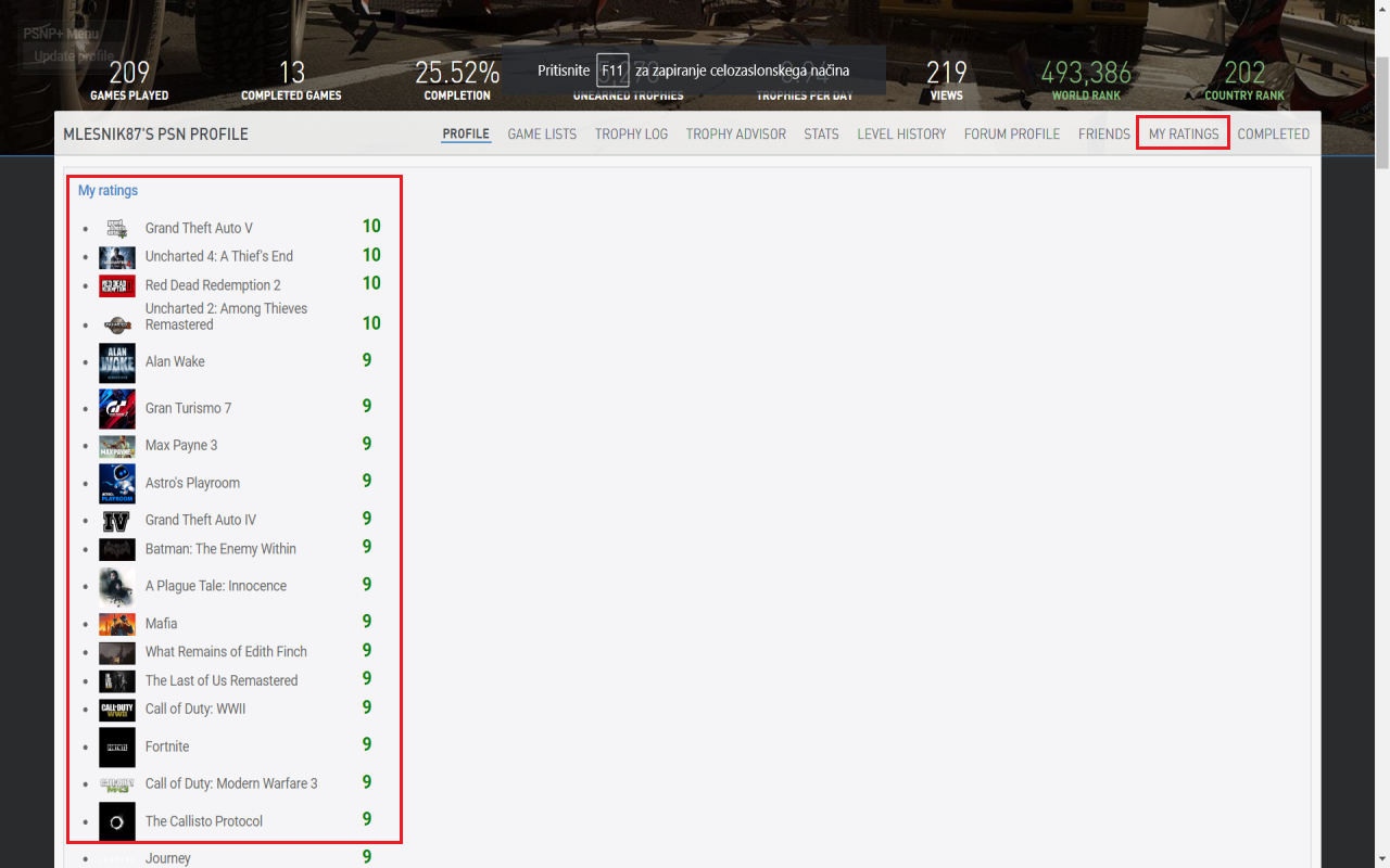 Beaten games on PSN Profiles