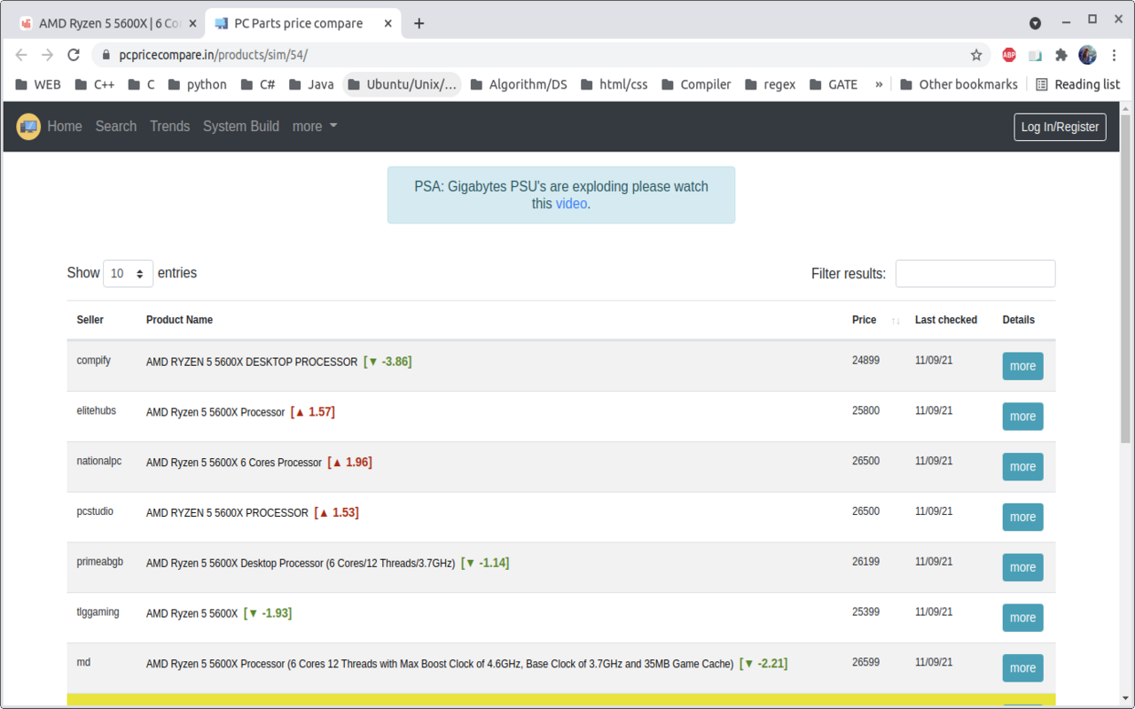 PC Parts Price Tracker