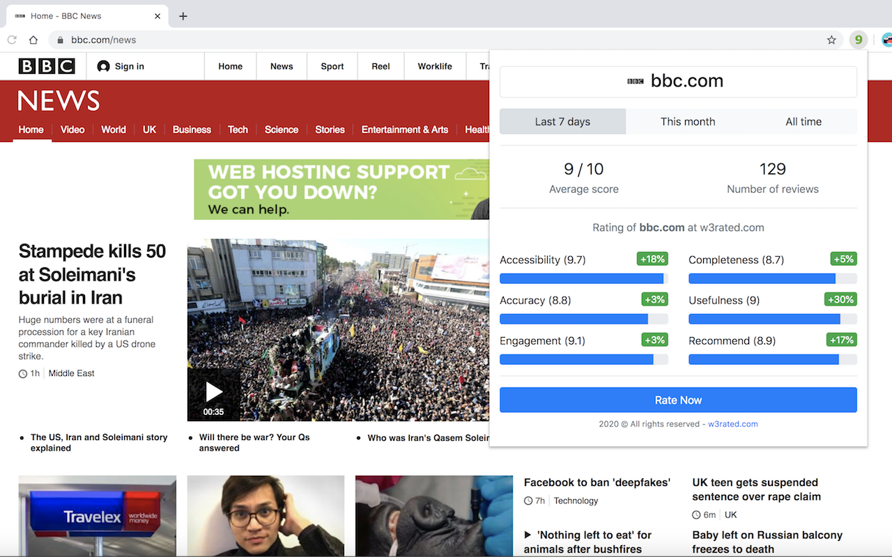W3Rated Website Ranking & Credibility Tool