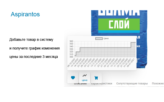 Aspirantos - мониторинг цен