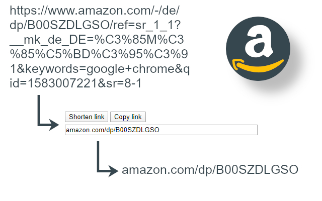 Amazon Link Shortener