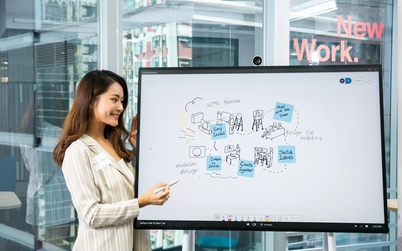 Whiteboard Meeting & Brainstorming