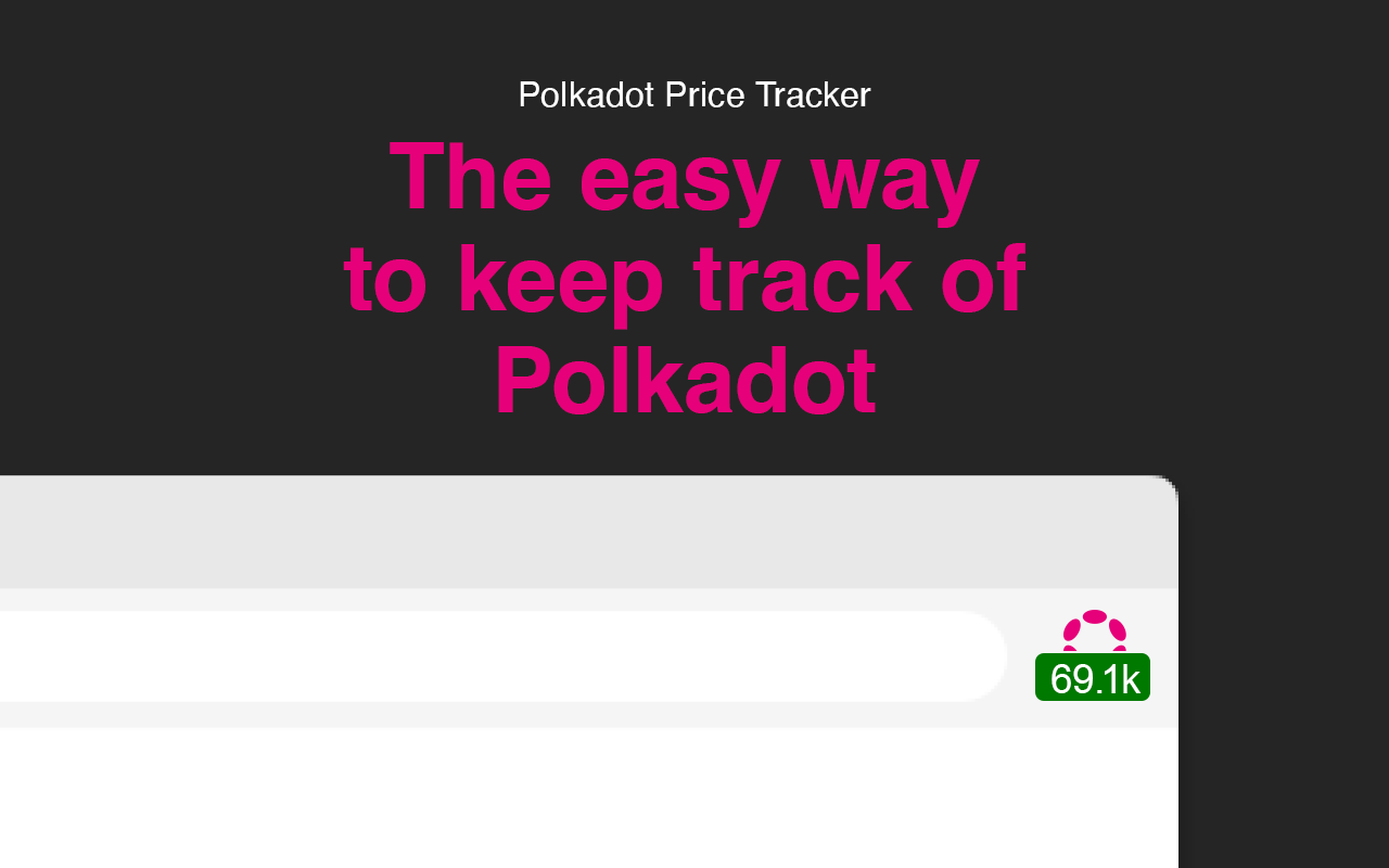 Polkadot Price Tracker