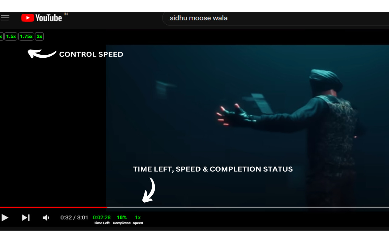 YouTube Speed Status