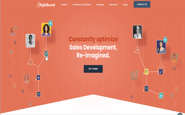 RightBound Connector