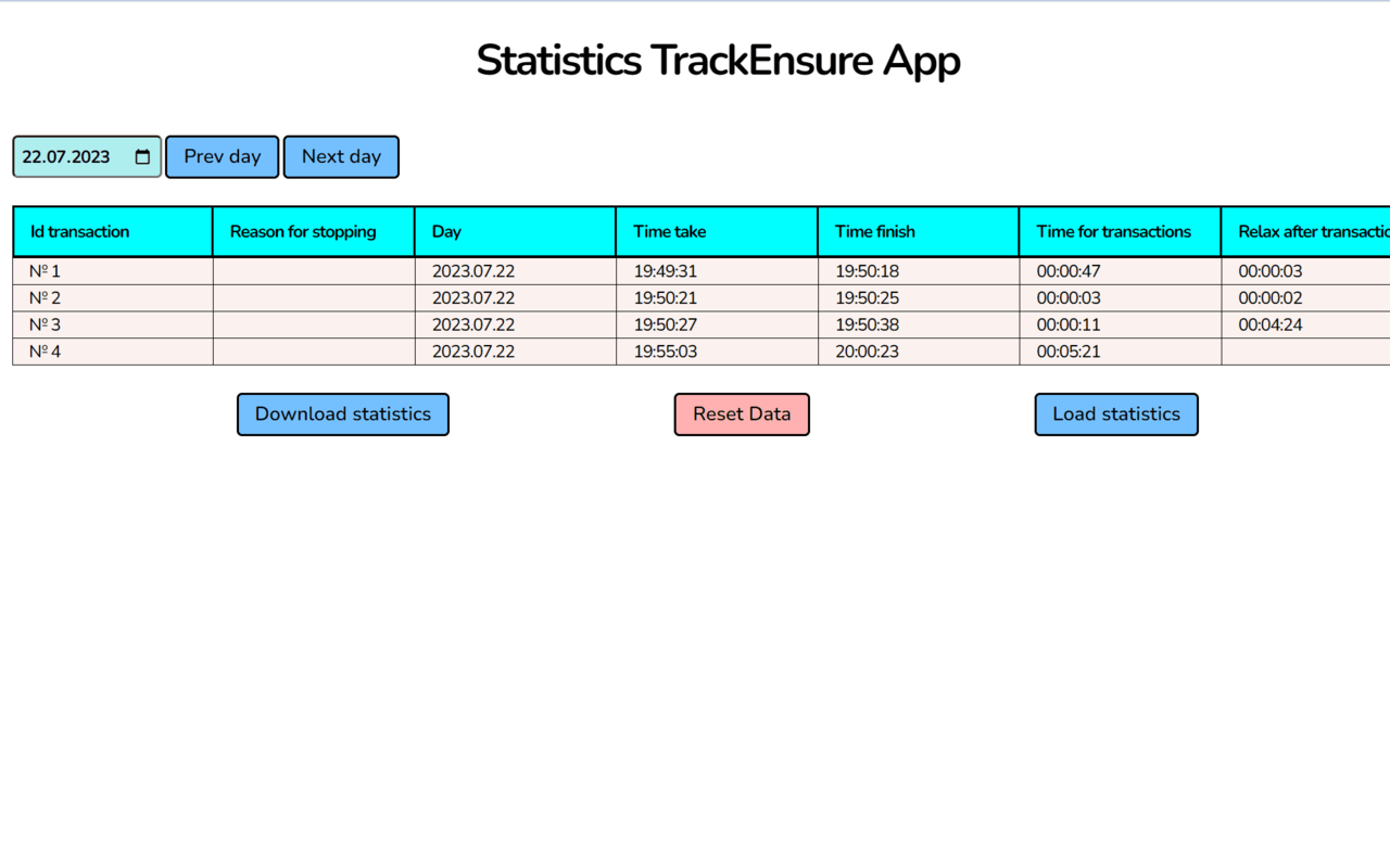 TrackEnsure Stopwatch