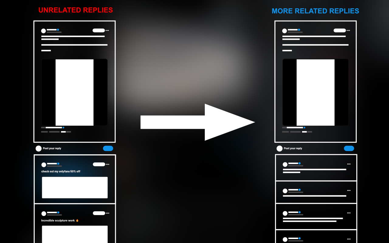 Twitter/X Media Reply Hider