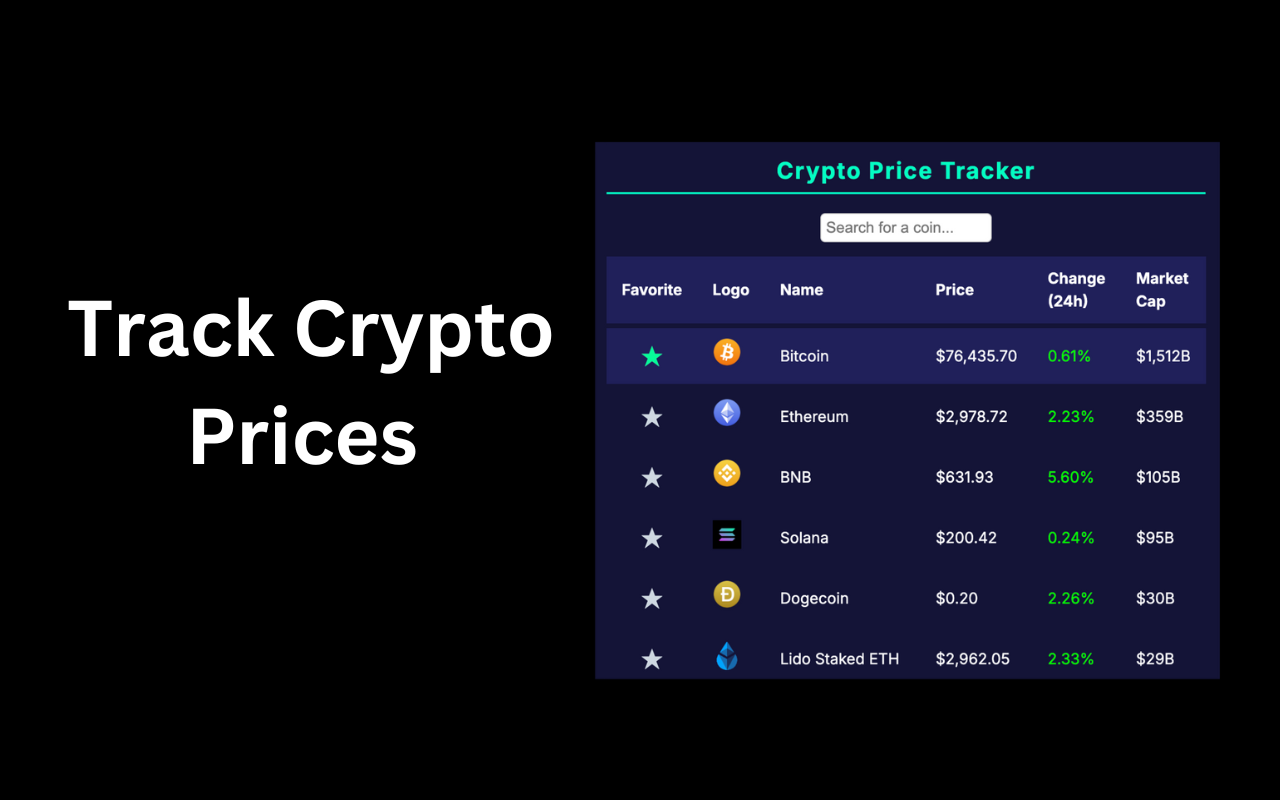 Crypti - Crypto Price Tracker
