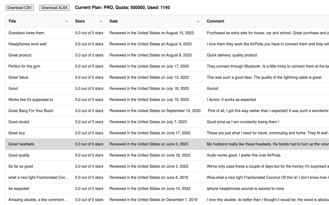 Amazon Reviews Scraper