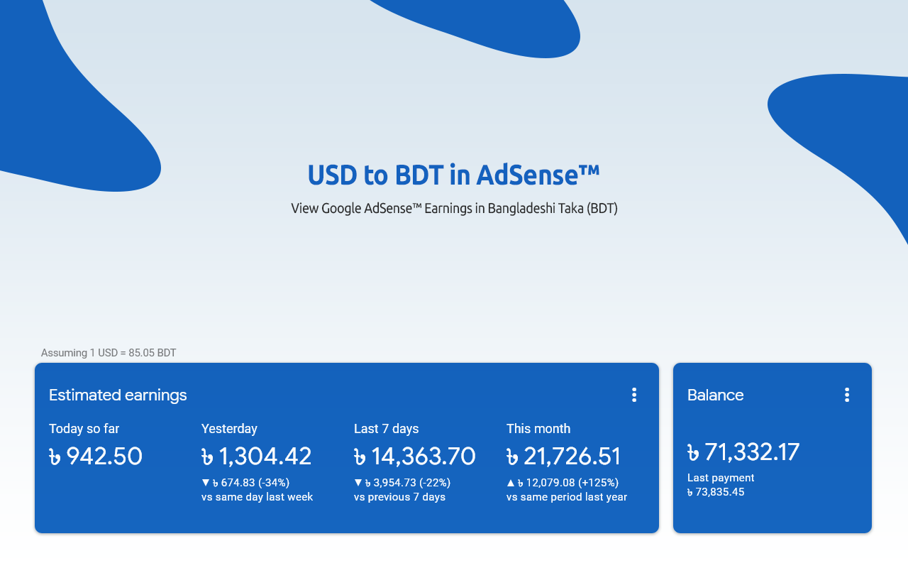 USD to BDT in AdSense