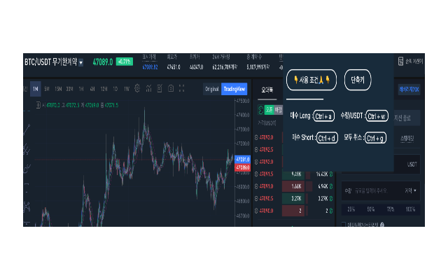 CoinBakery | Bitget Shortkey