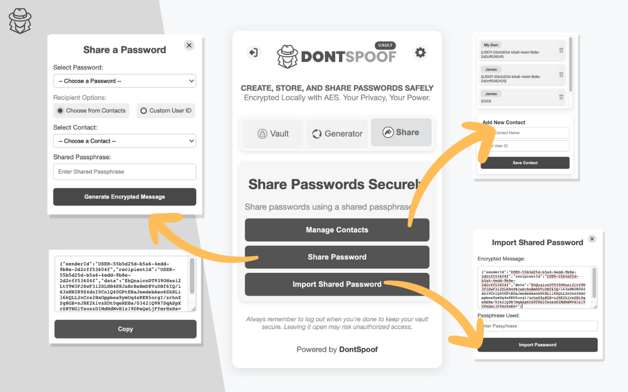 DontSpoof Vault: Local Storage with Strong Encryption