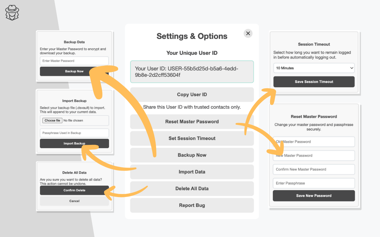 DontSpoof Vault: Local Storage with Strong Encryption