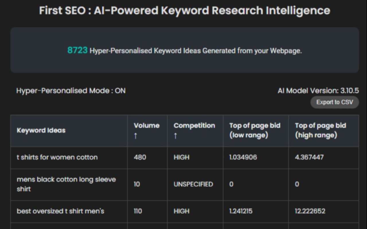 First SEO : AI-Powered Keyword Research Intelligence