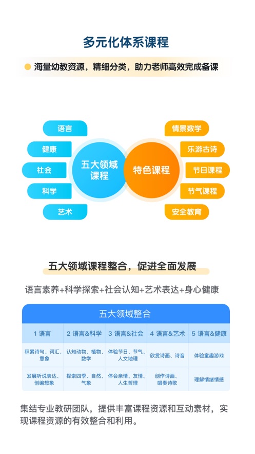 幼师贝壳网免费课件平台