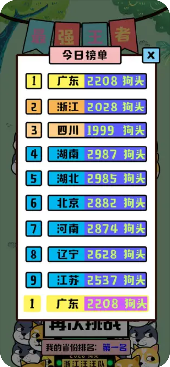 狗了个头羊了个羊