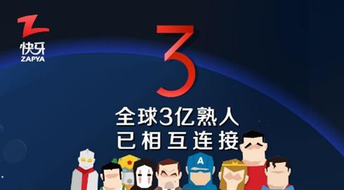 苹果手机如何把快牙传输的照片以及视频导入相册