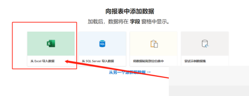 power bi怎么制作产品区域树状图
