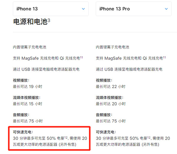 iphone13充电头是多少瓦的