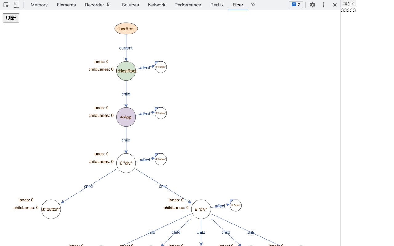react fiber visualizer