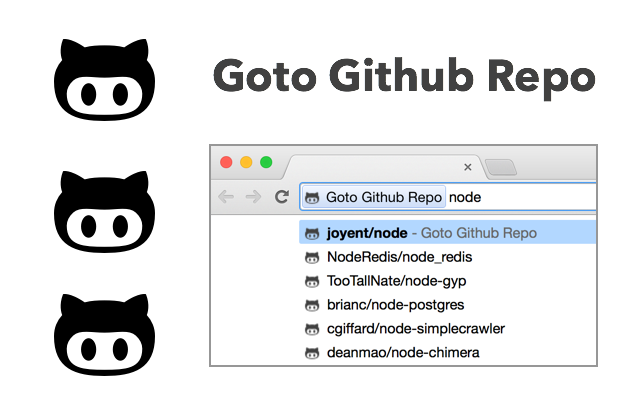 Goto Github Repo
