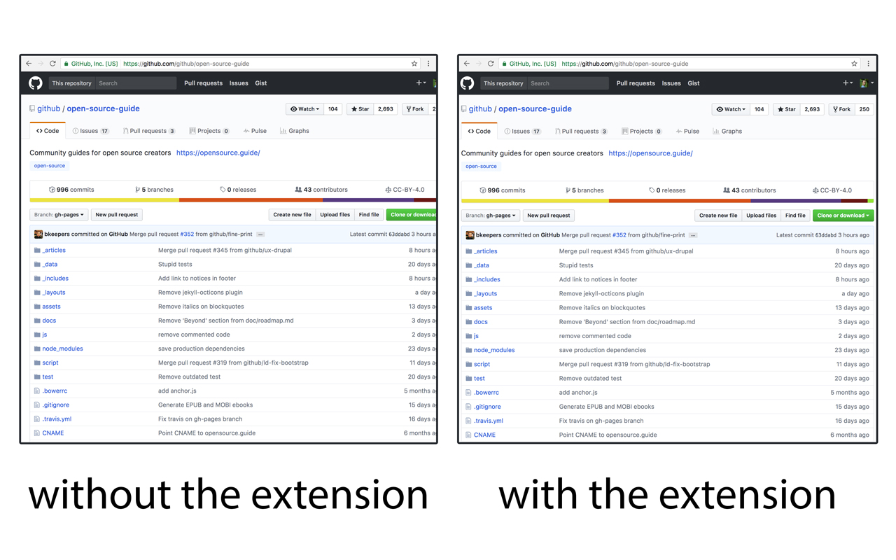 GitHub Responsive Width Layout