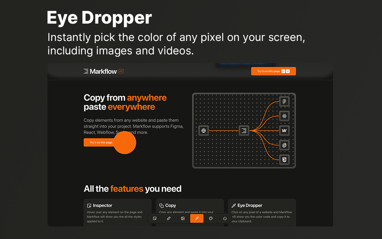 Markflow: Copy Elements to Figma, React, etc.