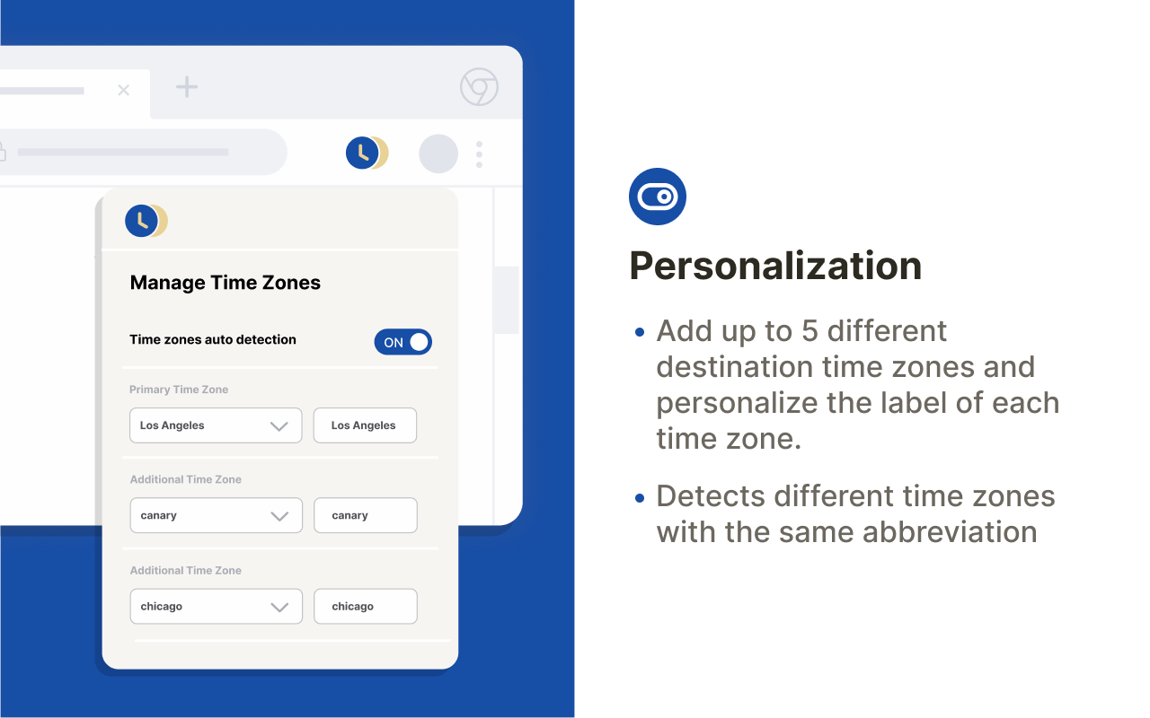 Auto Time Zone Converter