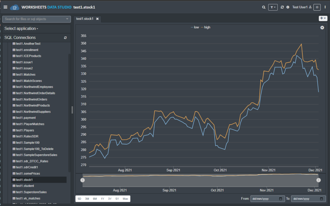 WORKSHEETS Data Studio