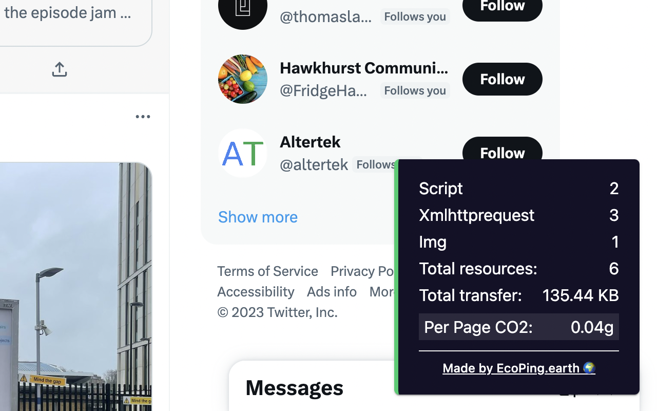Website Carbon Stats