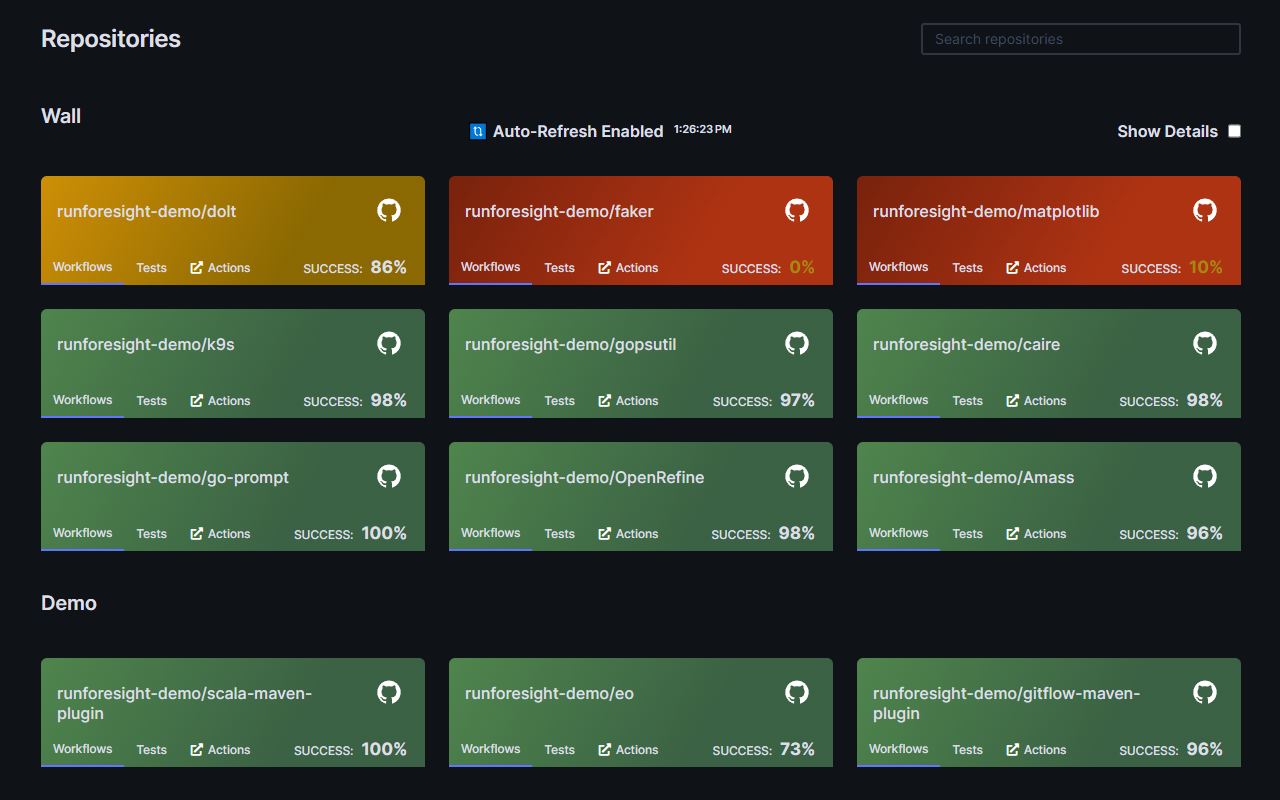 Foresight Dashboard for GitHub Actions